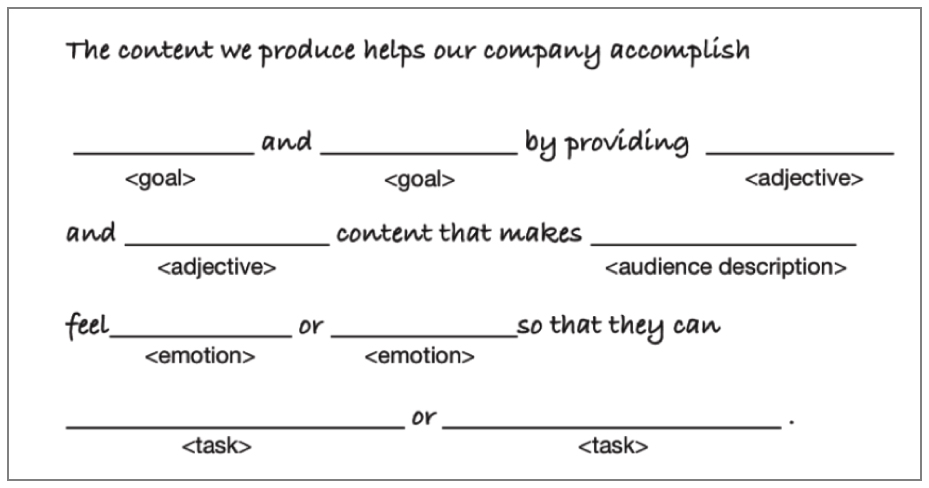 core-content-strategy-statement-template