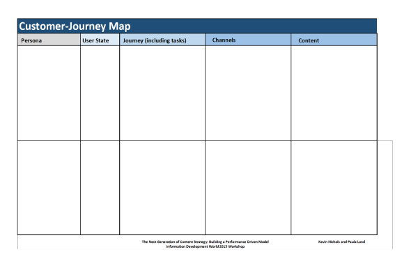 customer-journey-map-1