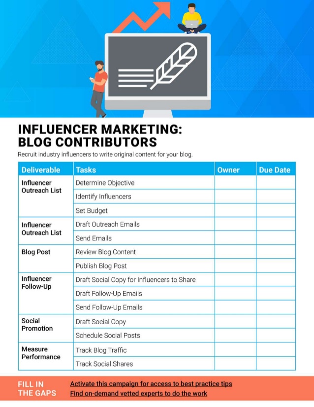 influencer-marketing-template-blog-contributor