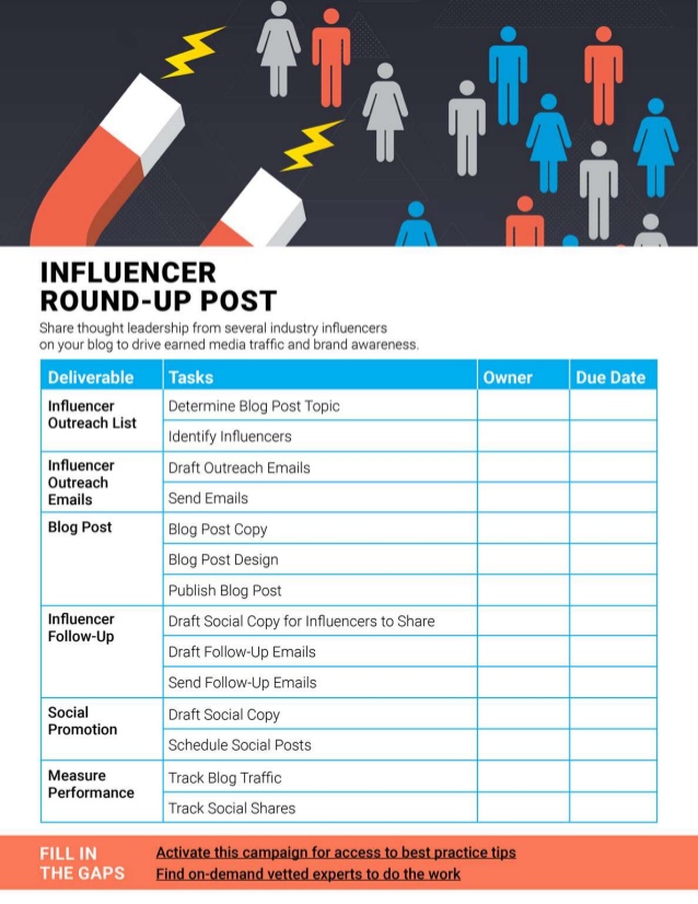 influencer-marketing-templates-influencer-roundup